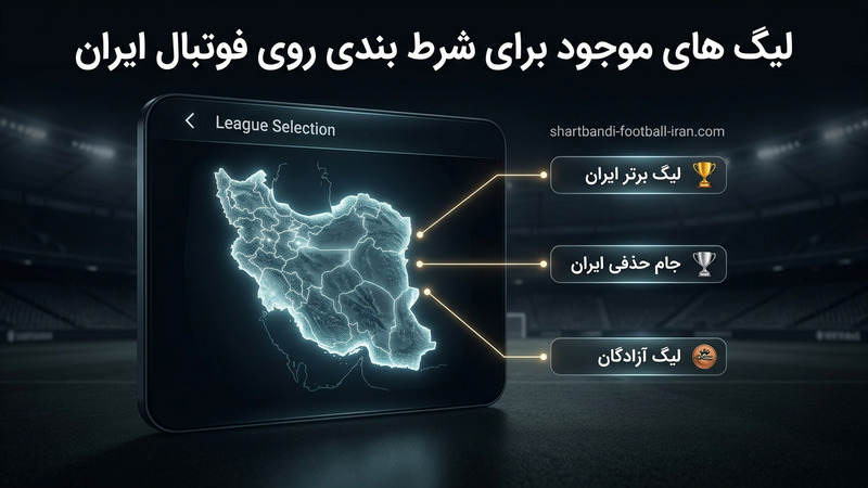 لیگ های موجود برای شرط بندی روی فوتبال ایران